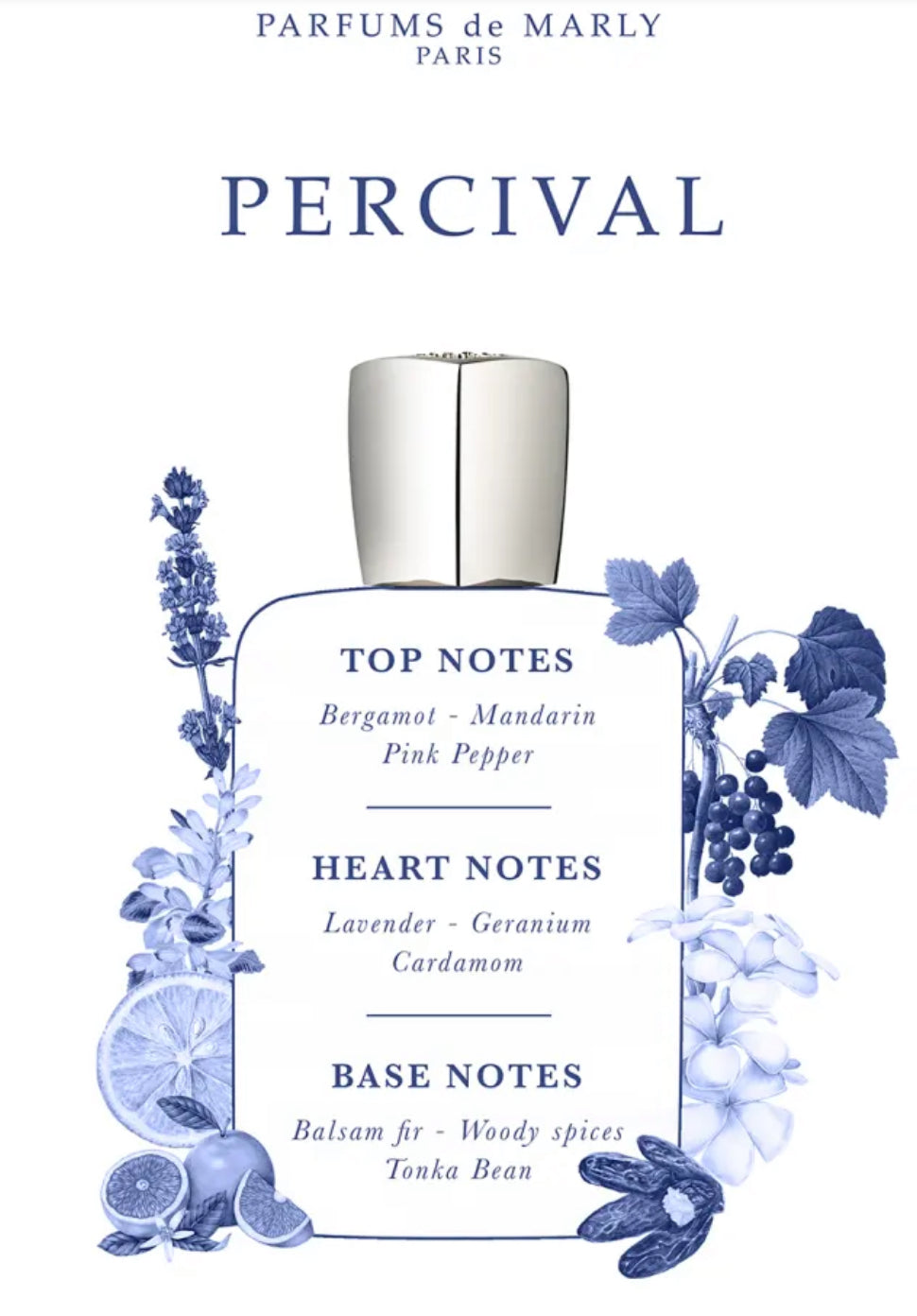 Parfums de Marly Percival